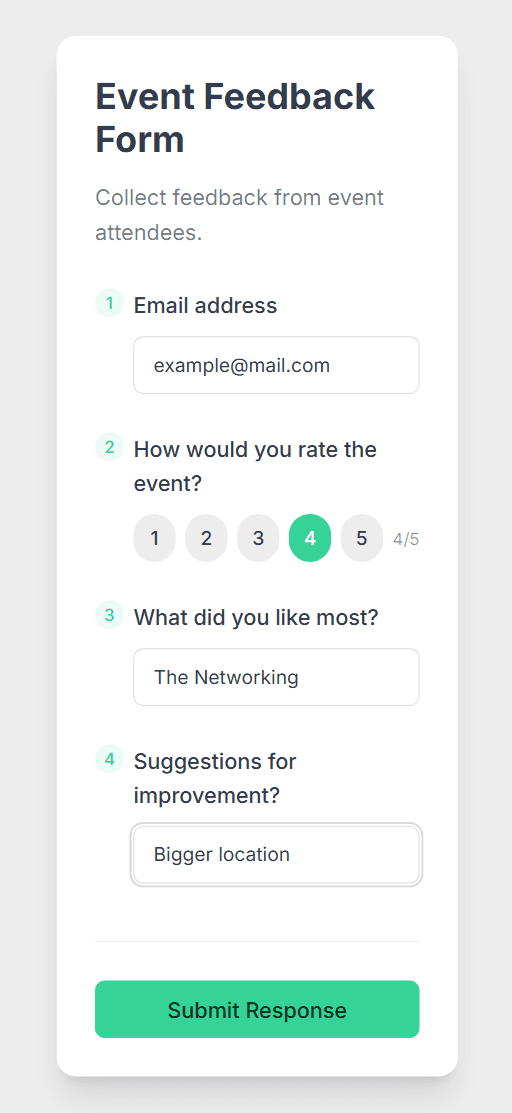 Looks perfect on any device